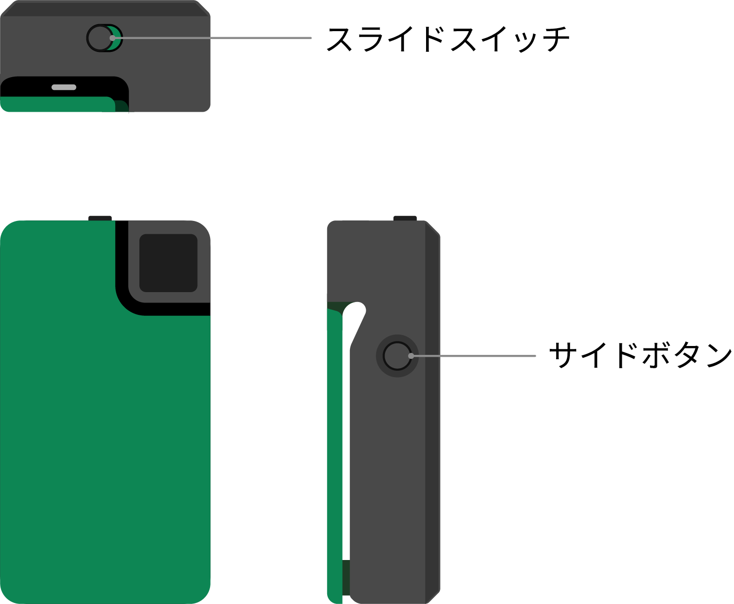 Saveclip 本体の各種ボタン位置の説明図。